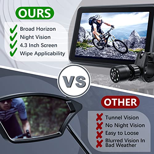 IPOZITO Bike Mirror,Bike Rear View Camera with 145° Adjustable Angle