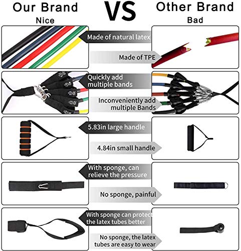 EMOCCI-Resistance-Bands-Set-with-HandleFabric-Exercise-Band-Door-Anchor-Weight-Training-Stretching-Strap-for-Women-Men-Home-Fitness-Yoga-Gym-Workout-Equipment-with-Carry-Bag12pcs150-LB