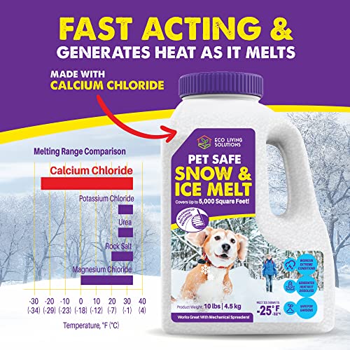 Pet Safe Snow & Ice Melt Eco Living Solutions Calcium Chloride