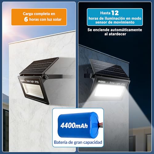 FASENZA Lámpara Solar Exterior: 2000 Lúmenes, 6500K, Batería 4400mAh, Carga 6h Iluminación 12h, 4 Modos de Luz, IP65 Impermeable para Jardín, Patio, Garaje, Granero, 2 Años de Garantía, 2 Paquetes