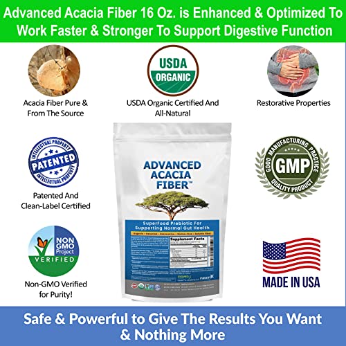 Advanced Acacia Fiber Powder 2.5 Ibs (40oz) Soluble Fiber Leaky Gut