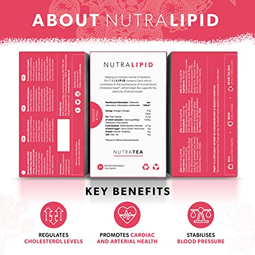 NUTRALIPID Lipid Management Tea Cholesterol Tea Supports