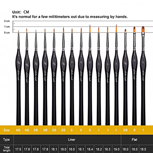 Miniature Paint Brushes, 15PC Model Brushes Micro Detail Paint Brush