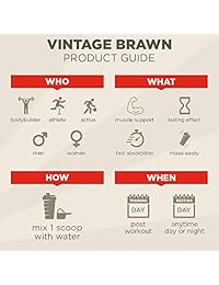 Vintage Brawn Protein - Muscle-Building Protein Powder - El primer triple aislamiento de huevo...