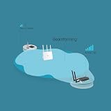 TP-Link Archer T4E AC1200 Dual Band PCIe WiFi Card with Two Antennas view 5