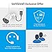 3MP Full HD Security Camera System Wireless with 1TB Hard Drive, SAFEVANT 8 Channel Home NVR Systems with 4pcs 2304 * 1296P IP Surveillance Cameras Night Vision Motion Detection and Night Vision