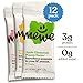 MeWe Baby | Healthy Peanut Butter Snacks | First Solid Food, 6+ Months (12-count variety)