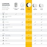 Airthings Wave Plus Radon and Air Quality Monitor - CO2 VOC Humidity Temp view 8