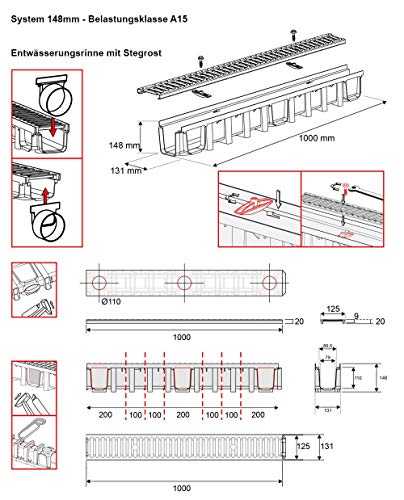 5m Entwässerungsrinne Terrassenrinne, System A15 148mm Stegrost Kunststoff, schwarz-line, komplett SET – Bild 5