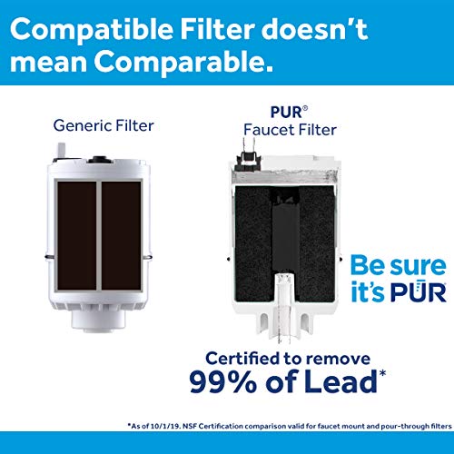 PUR RF3375 Water Filter Replacement for Faucet Filtration Systems, 1
