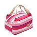 Sandistore Picnic Insulated Food Storage Zipper Box Tote Bento Pouch Lunch Bag