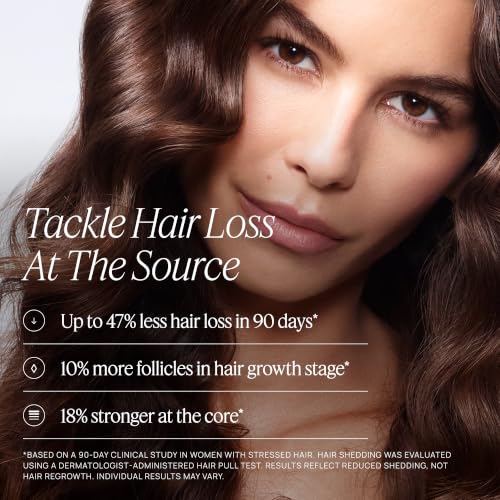 Women's Hair Growth Peptides, Doctor Recommended, Follicle Fortifying Biotechnology, Clinically Shown to Reduce Hair Loss