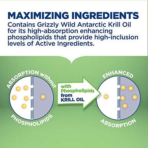 Grizzly Joint Aid for Dogs Liquid Hip and Joint Support (Extra Strength