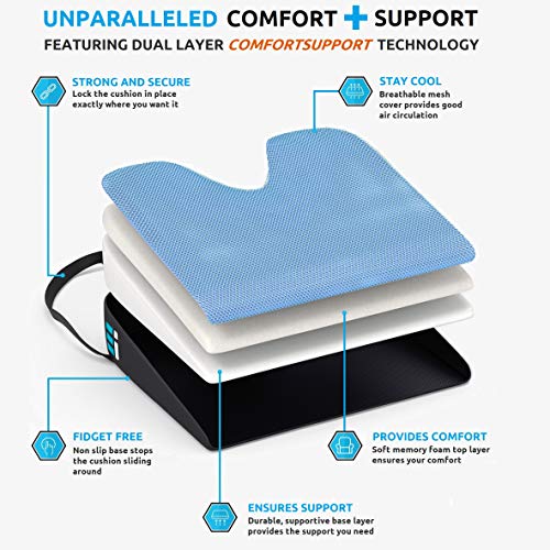 Memory Foam Car Seat Cushion: Breathable, Non Slip, Dual Layer Memory and Polyurethane Lumbar Support Pad; Orthopedic, Coccyx, Pelvic, and Sciatica Pain Relief Wedge for Cars Trucks and Office Chairs