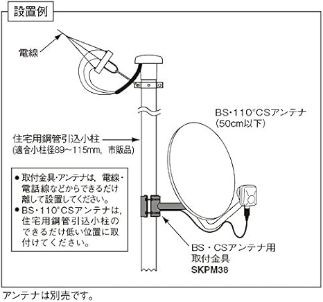 Amazon セット買い マスプロ電工 住宅用鋼管引込小柱用マスト取付金具 Skpm32 住宅用鋼管引込小柱用bs Csアンテナ用取付金具 Skpm38 マスプロ電工 家電 カメラ