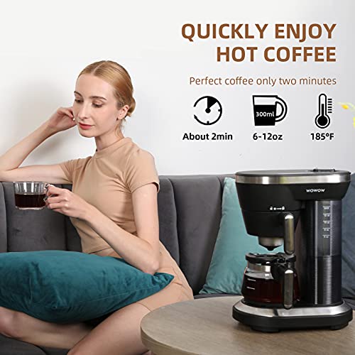 WOWOW Single Serve Coffee Maker K Cup Pod & Ground Coffee,2In1 Small