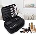 Travel Makeup Bag【Newest 2019】, ETEREAUTY Portable Cosmetic Case Train Bag with 3 Individual Cases, Premium Makeup Organizer Bag for Makeup Brushes Toiletry Jewelry Digital Accessories（Black）