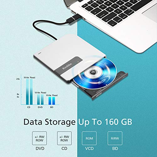 Rioddas External Blu Ray Drive TypeC  CD DVD Drive Ultra Slim USB3.0 Blu-ray Burner Writer Player for Win10/7/XP/MAC/Desktop/Laptop/Mac Pro