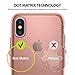 Ringke Air Designed for iPhone X Case, Lightweight Transparent Flexible TPU Cover for iPhone X Case, iPhone 10 (Not Compatible with iPhone Xs) - Rose Gold