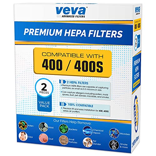 VEVA 2 Premium HEPA Replacement Filter Pack AIRMEGA 400/400S Compatible
