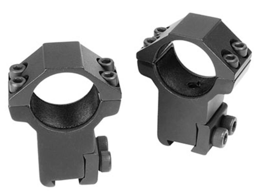 Best Pistol Scope Dove Tail