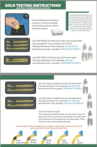 Gold Silver Jewelry Tester Appraisal Kit 10K 14K 18K 22K 24K Platinum Palladium Test Precious Metals 999 925 Scrap