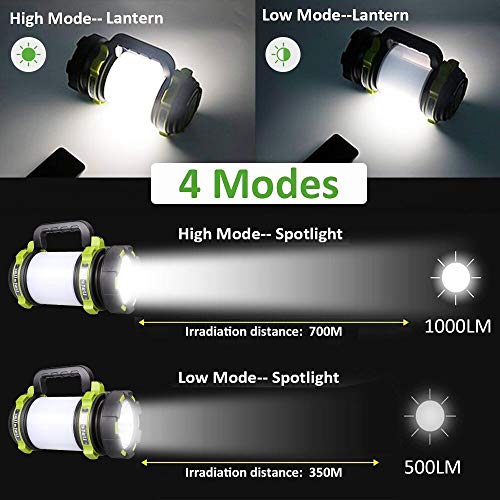 Ustellar Rechargeable 1000LM CREE LED Spotlight, Multi Function Outdoor Camping Lantern Flashlight, Hurricane Lantern, 4000mAh Waterproof LED Searchlight with USB Cable, for Hiking Fishing Emergency - Thumbnail 4