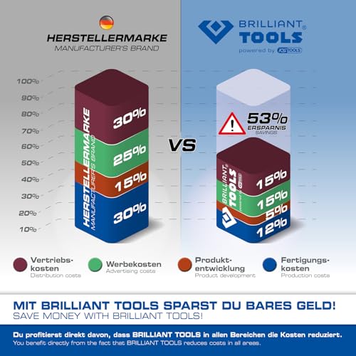 KS TOOLS Nadel-Haken-Satz, 4-tlg thumbnail 2