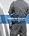 Introduction to Security: Operations and Management (4th Edition)