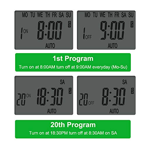 4 Digital+Programmable+CANAGROW+Electric+Grounded