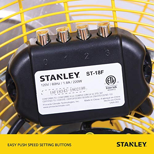 Stanley 18 Inch Industrial High Velocity Floor Fan Direct Drive AllMetal Construction, 3 Speed