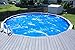Sun2Solar Blue 27 ft Round Pool Solar Cover | 800 Series | Heat Retaining Blanket for Above Ground & Inground Swimming Pools | Use The Sun's Natural Energy to Heat Pool | Bubble Heating Blankets