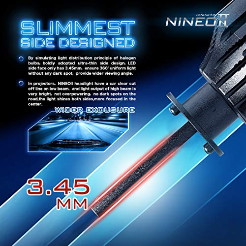 image for NINEO H1 LED Headlight Bulbs CREE Chips,12000Lm 5090Lux 6500K Extremel