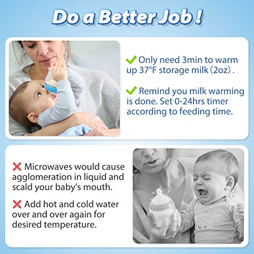 Elechomes Fast Baby Bottle Warmer for Frozen Breast Milk & Formula, 6-in-1 Baby Food Heater & Steam Sterilizer with Timer and Safe Auto-shutoff, BPA-Free, Fits Most Brands of Bottles & Jars