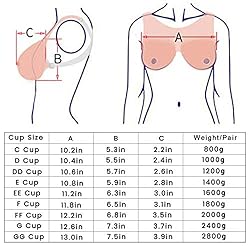 Vollence F Cup Strap on Silicone Breast Forms for