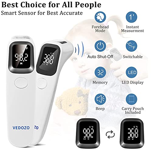 Digital Forehead Thermometer for Adults, Kids and Babies, Non Contact
