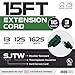 Iron Forge Cable Weatherproof 15 Ft Outdoor Extension Cord - 16/3 SJTW Heavy Duty Green Extension Cord 3 Prong - 13 Amp Exterior Power Cable
