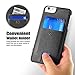 Cobble Pro Premium Handcrafted Leather Textured Back Case Cover with ID Credit Card Slot Holder Compatible with iPhone 6 Plus / 6S Plus (5.5