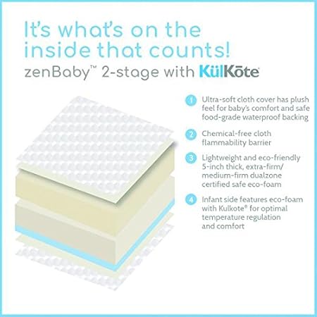 colgate toddler mattress