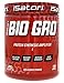 iSatori Bio-Gro 6.35oz (180g) by Isatori