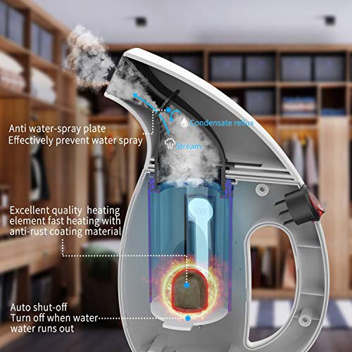 ROIPETK Handheld, 180ml Powerful Wrinkle Remover Garment Fabric Steamer.Portable,Compact-Travel/Home.Automatic Shut-Off Safety Prote Steamer for Clothes, White - Thumbnail 3