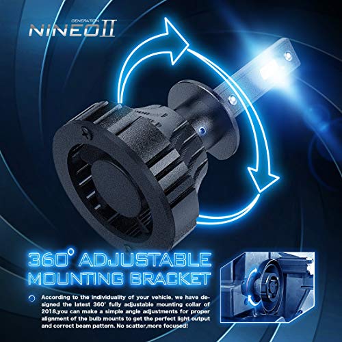 image for NINEO H1 LED Headlight Bulbs CREE Chips,12000Lm 5090Lux 6500K Extremel