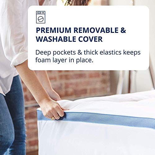 ViscoSoft Pillow Top Latex Mattress Topper Twin Serene 3 Inch Gel