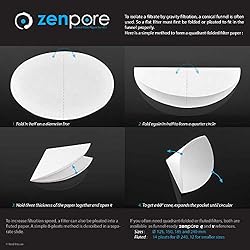 24 cm Lab Filter Paper, Standard Qualitative Grade