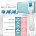 Dermatrue Derma Roller 3 Piece Kit for Face & Body | Microdermabrasion Micro Needling Skin Care Set | 3 Different Sizes, 600 Titanium Needles | Microneedle Roller Derma Planing Tool