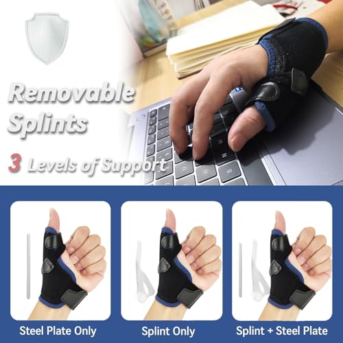 LBOYLOVE® 2 in 1 Thumb Brace, Removable Thumb Spica Splint Left Right Hand with 3 Level Stability, Reversible Thumb Support for CMC, Trigger Thumb (Blue)
