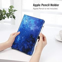 Fintie Rotating Case for iPad 6th / 5th Generation