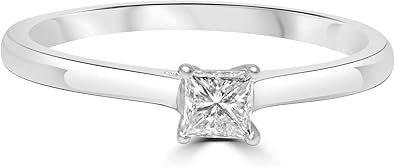 Tutte Le Tipologie Di Taglio Delle Gemme