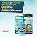 Generical X: 10 Parameter Urine Test Kit (175 Strips + Testing Cup) for UTI's, Ketosis, pH, Blood, Protein, Ascorbate | for Gallbladder, Bladder, Urinary Tract, Kidney, Liver Health