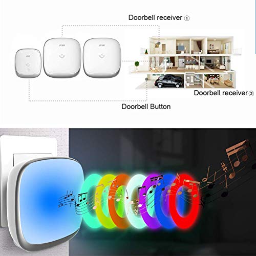 Wireless Doorbell with 2 Receivers Waterproof Doorbell Kit for Home Classroom Door Bell ChimeNo Battery Required, Colorful LED Flash and Sound, Adjustable 4 Level Volume & 38 Melodies